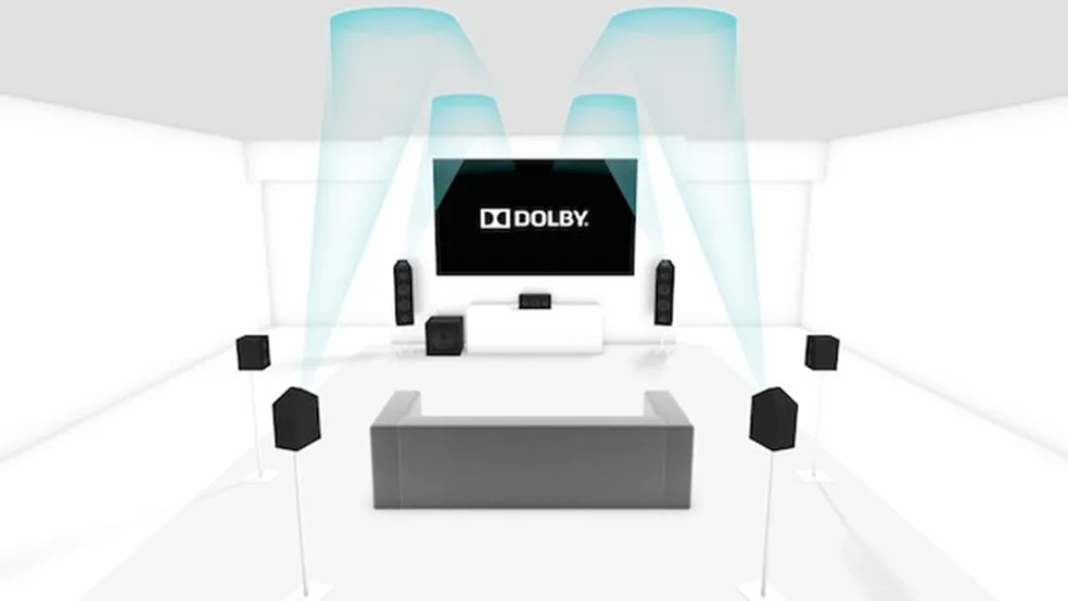 IPTV e Som Dolby: Experiência de Cinema em Casa